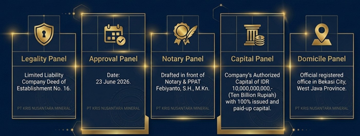 Goverment And Legality: Monazite, REE, Ilmenite, Titanium, Zircon, Heavy Minerals